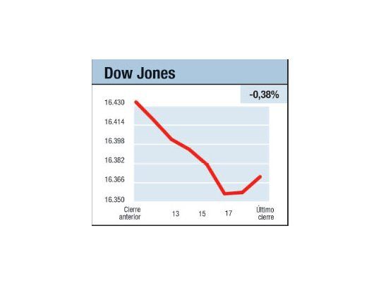 Deshojando margaritas