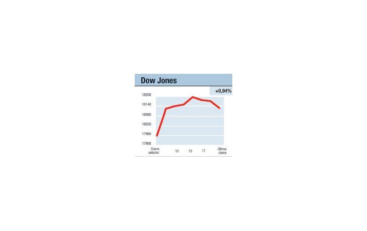 ámbito.com | La historia sin fin