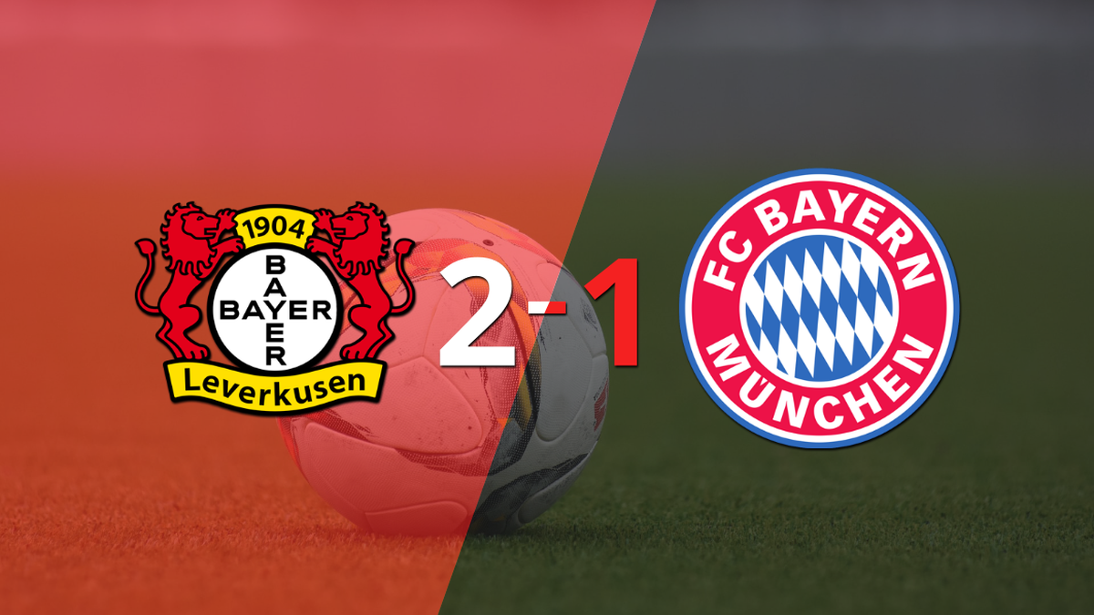 Double by Exequiel Palacios in Bayer Leverkusen’s 2-1 win over Bayern Munich