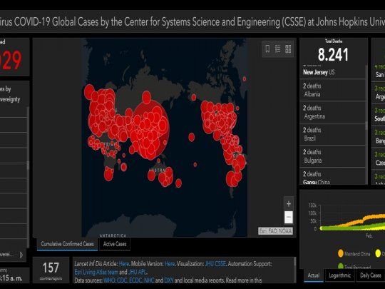 China donde surgió la epidemia a finales de diciembre, tiene un total de 80.894 personas contagiadas, 3.237 muertos y 69.601 curados.