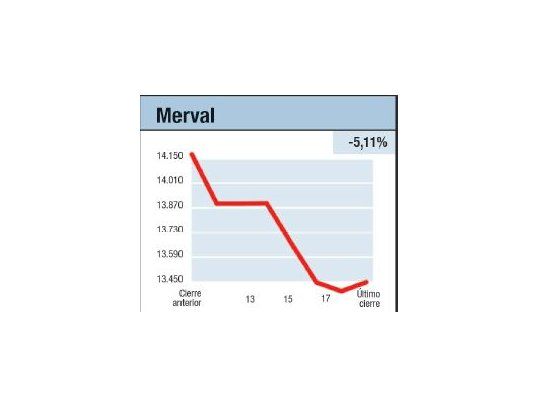 Baja y menor volumen