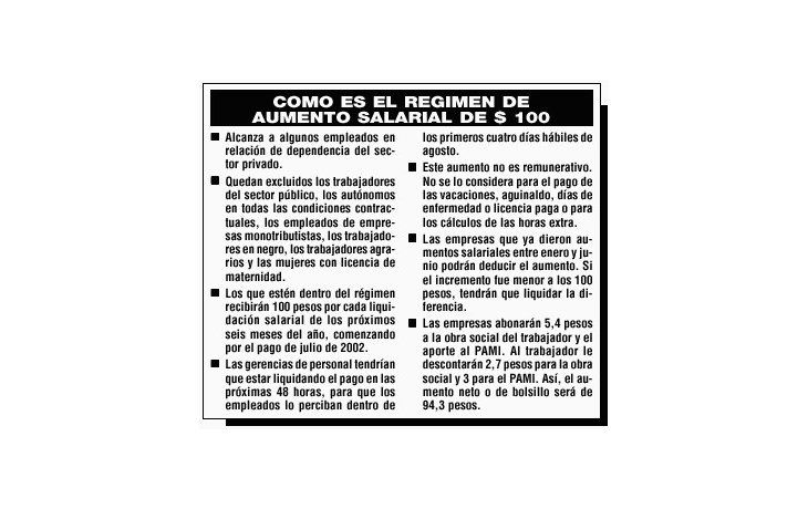 ámbito.com | Sólo 10% de los empleados recibirá el aumento de $ 100