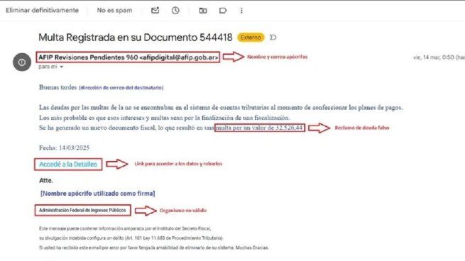 Los mails falsos que pueden llegar al correo en modo de estafa. 