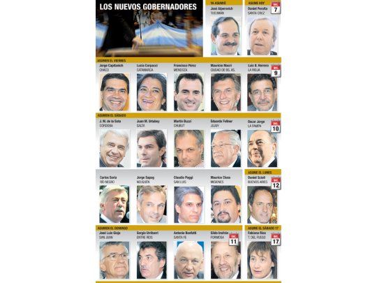 Arranca hoy agenda desdoblada de asunción de gobernadores