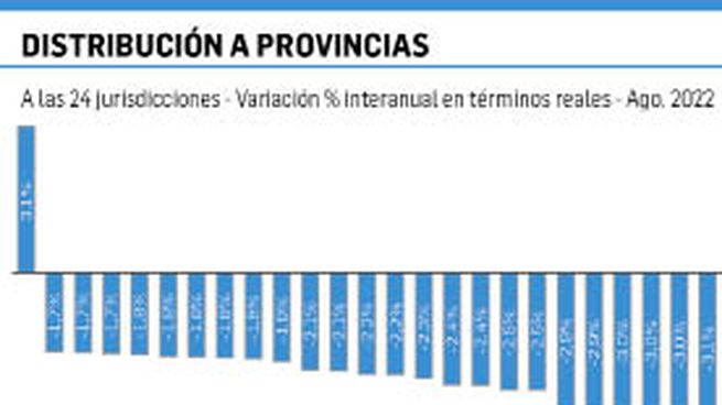P18_DISTRIBUCION 2x7_opt.jpeg