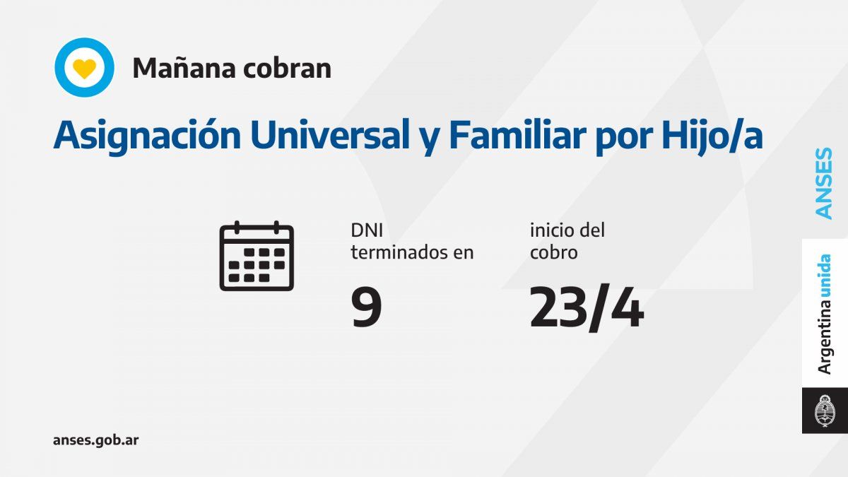 Cuando Cobro Anses Calendario De Pago De Auh Programa Hogar Tarjeta Alimentar Y Jubilaciones Del 23 De Abril