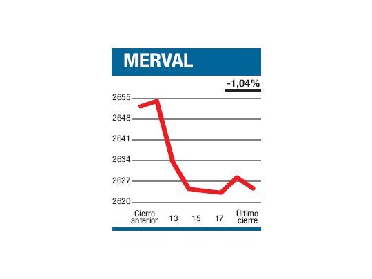 Pasando por ventanilla