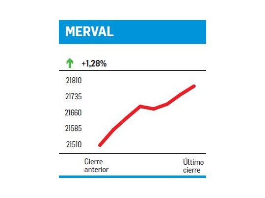 ¿Será flor de un día?