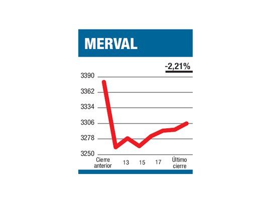 Los osos dieron pelea