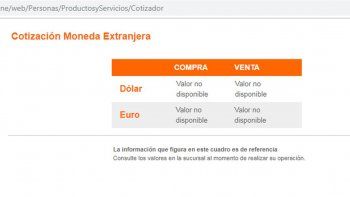 El sitio del Banco Galicia no ofrece cotización.