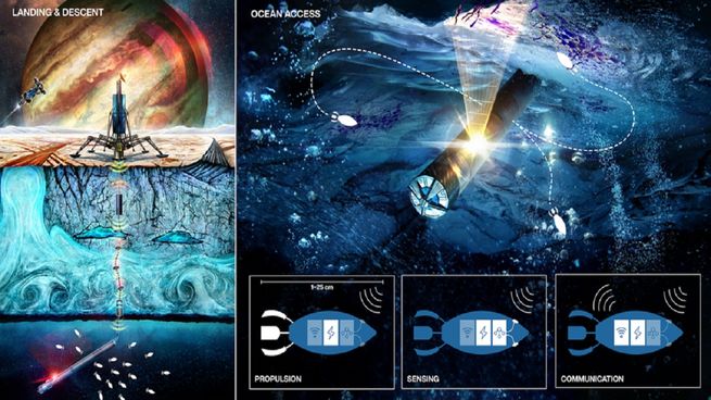 Nueva tecnología de la NASA.&nbsp;