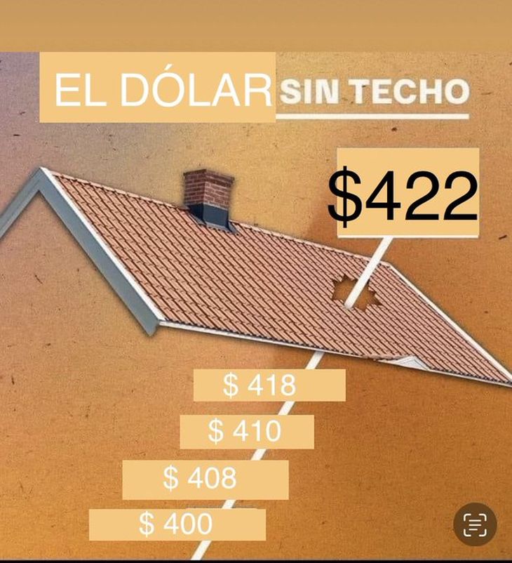 "No tengo techo": estallaron los memes por el valor del dólar blue 
