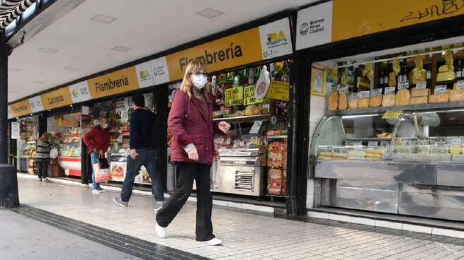 Ausencias en comercios de CABA. 
