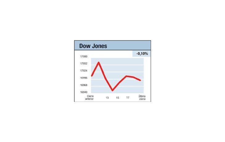 ámbito.com | Charlatanes y desacato