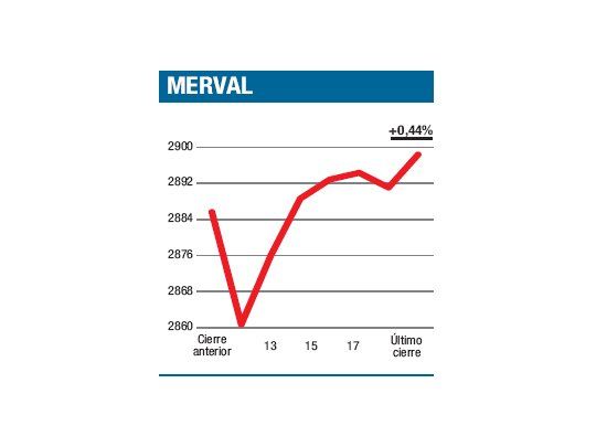 Ayer fue ‘‘vinagre’’ griego