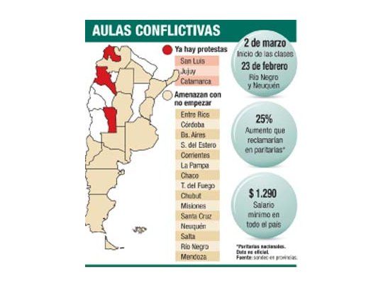 Docentes intiman a Nación y condicionan clases