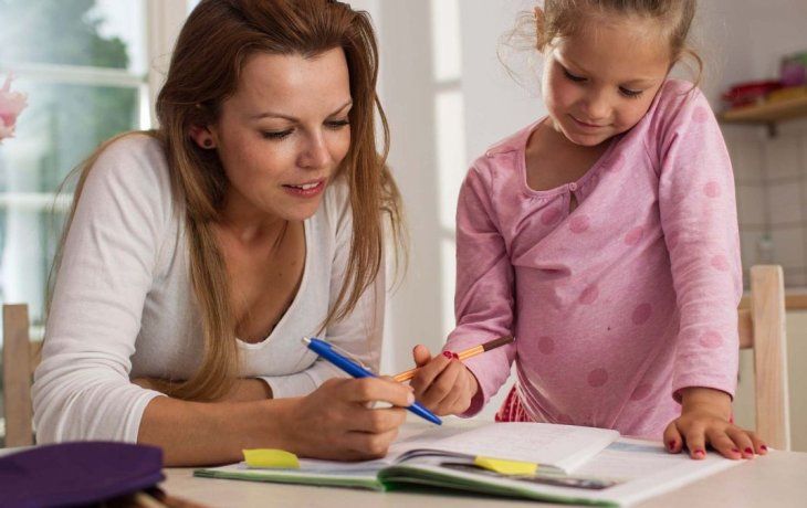 Prácticamentetodos los estudiantes (95,6%) necesitan algún tipo de ayuda por parte de losadultos