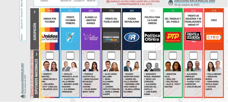 Con esta Boleta Única se votará en Tucumán. Con esta Boleta Única se votará en Tucumán.