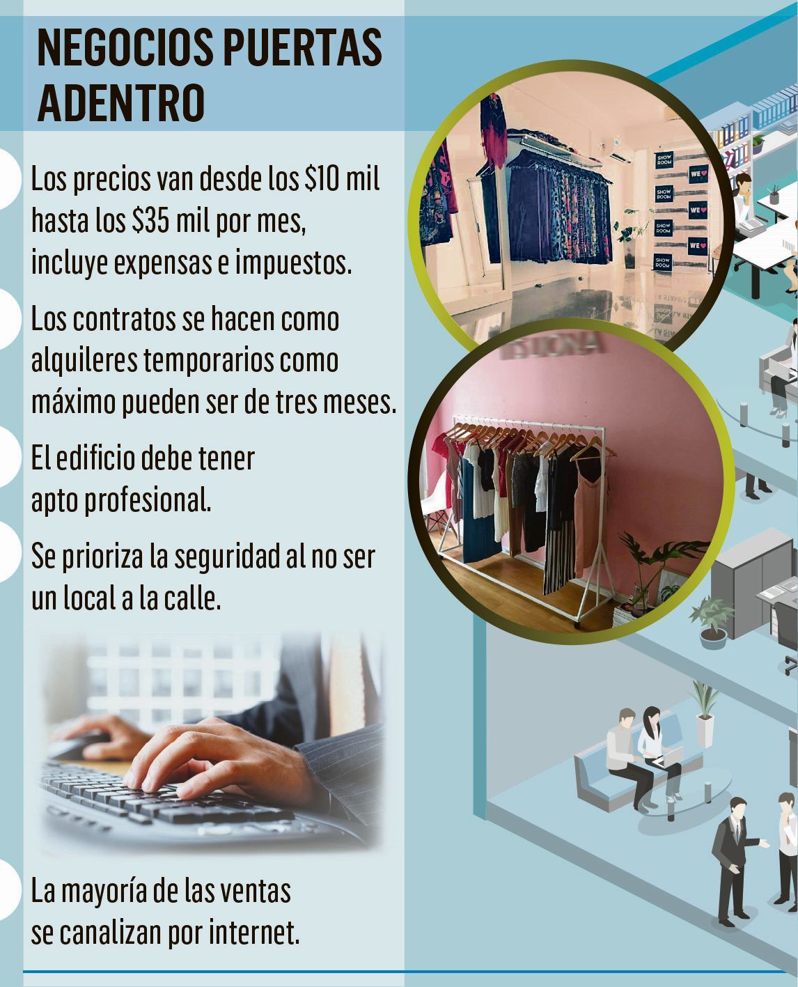 Los showrooms le escapan a la crisis y compiten con comercios (foto 1)