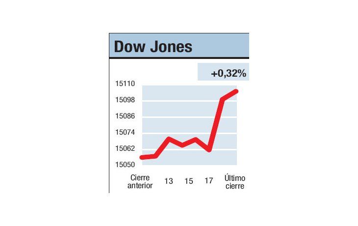 ámbito.com | Siguen sumando récords