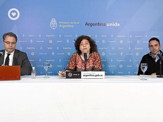 Los muertos por coronavirus en el pa&iacute;s superan los 6.400 anunci&oacute; el Ministerio de Salud.&nbsp;
