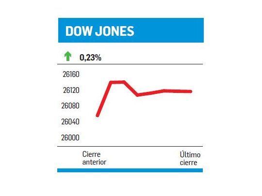 Y la sangre no llegó al río