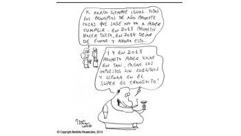 ámbito.com | Ilusiones 2015