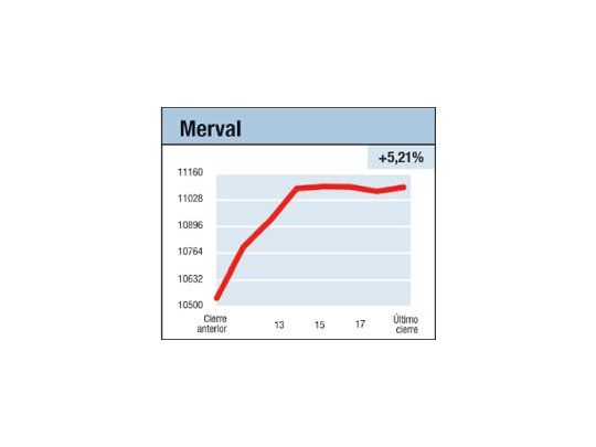 Esquivando fantasmas