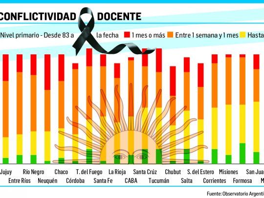 P18 - NIVEL DE                3x8.jpg