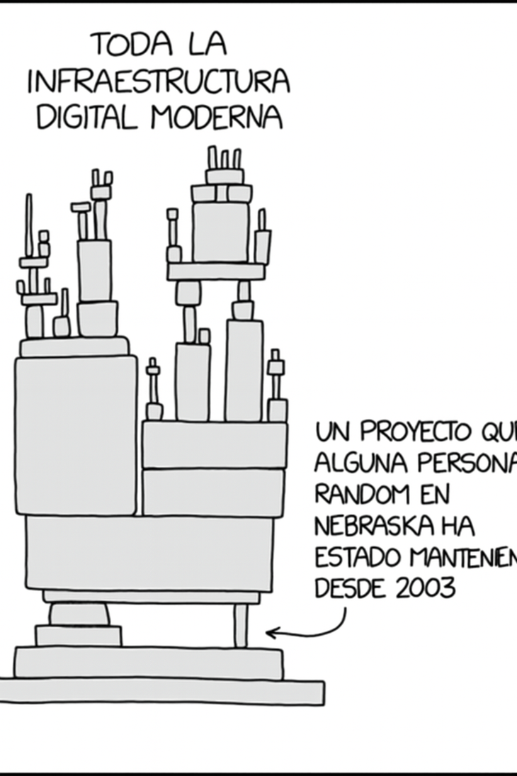 El cómic web de xkcd que refleja una inquietud en la industria tecnológica: la aparente fragilidad de todo el sistema. El cómic web de xkcd que refleja una inquietud en la industria tecnológica: la aparente fragilidad de todo el sistema.