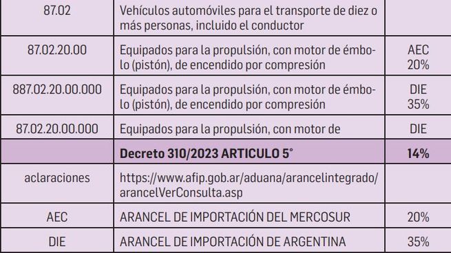 cuadro fiscales automotores.jpg