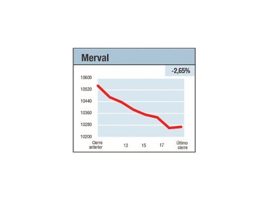 Caminar lento, hay espinas