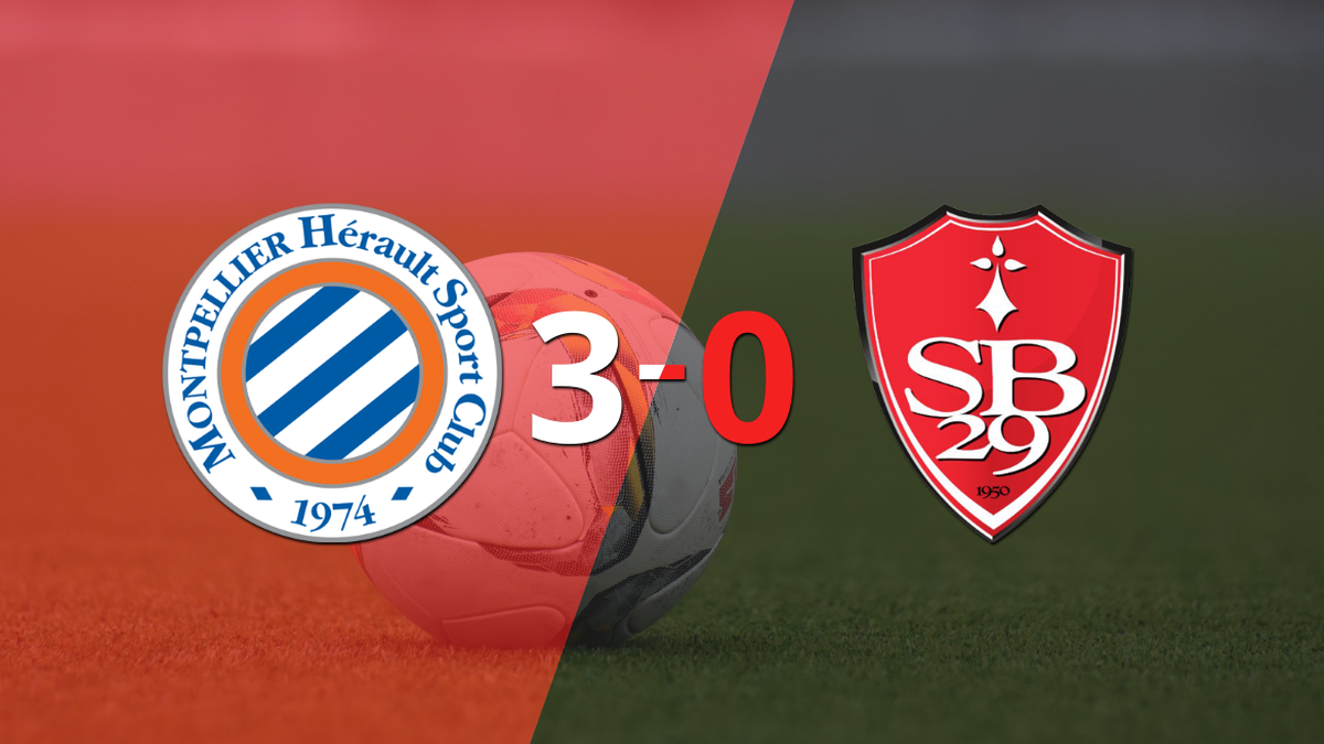 Stade Brestois was easily outplayed and fell 3-0 against Montpellier