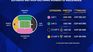 La Conmebol dio a conocer los precios de las entradas para la final de la Copa Sudamericana entre Boca y Atlético Mineiro.