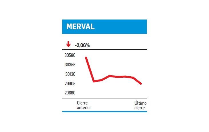 ámbito.com | El infierno tan cercano