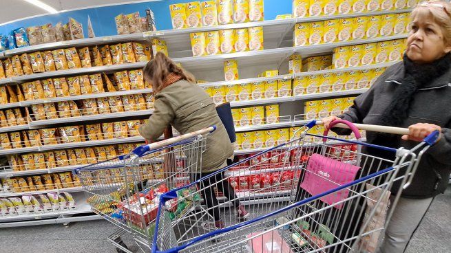 Consumo Inflación Góndolas Canasta Básica Supermercado