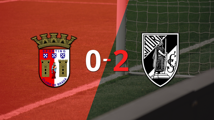 Vitória Guimarães juega con clase y se lleva la victoria por 2 a 0