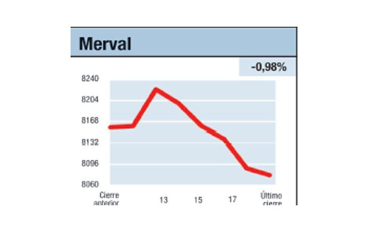 ámbito.com | Momento de meditación