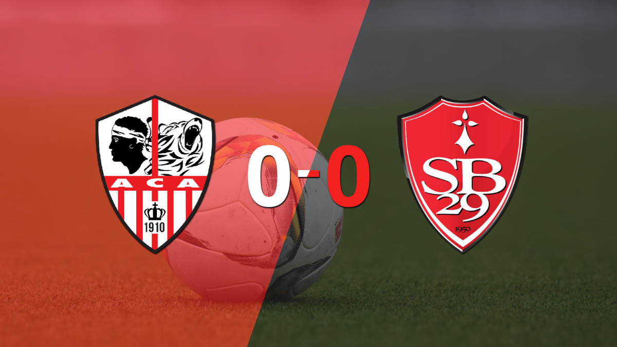 Zero to zero ended the match between Ajaccio AC and Stade Brestois