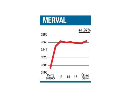 Y apareció un “comodín”