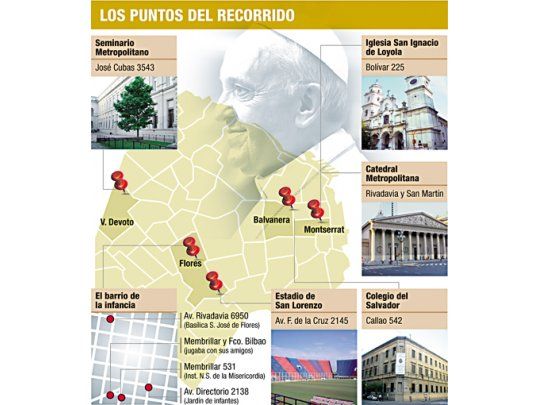 Turismo papal: en junio lanzan el Circuito Francisco