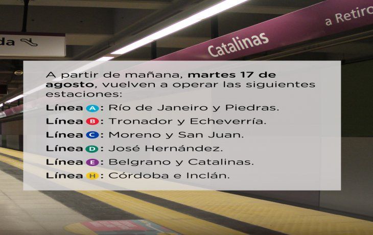Subtes: reabrieron 11 estaciones