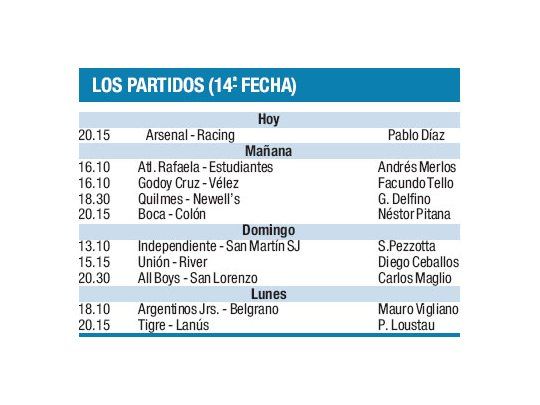 Arsenal-Racing abren la 14ª fecha