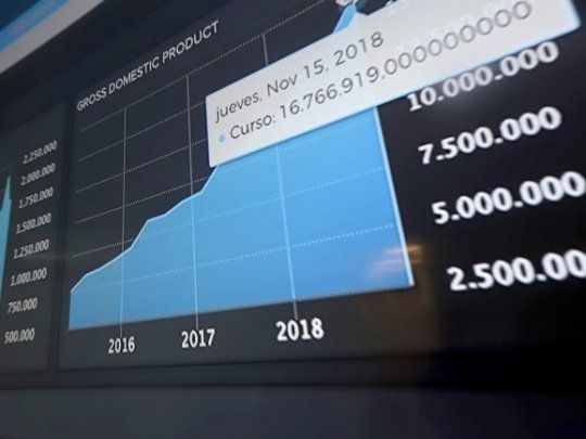 Vender con la noticia, el camino de Argentina hacia Emergente.