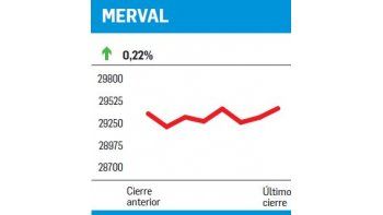 ámbito.com | El peor mes desde 2014