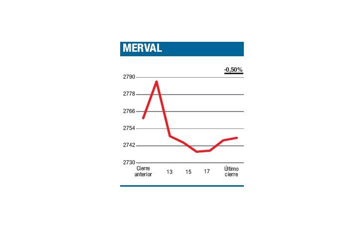 ámbito.com | En la espesa neblina