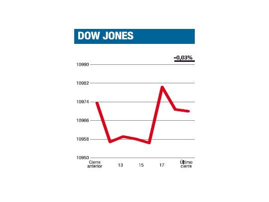 Pocas noticias, pero de mucho contenido