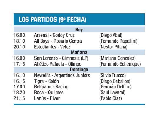 Arsenal recibe a Godoy Cruz y va por la punta