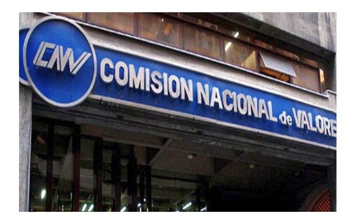 Las 15 medidas con impacto en las empresas (BCRA, retenciones, ATP, AFIP, CNV)