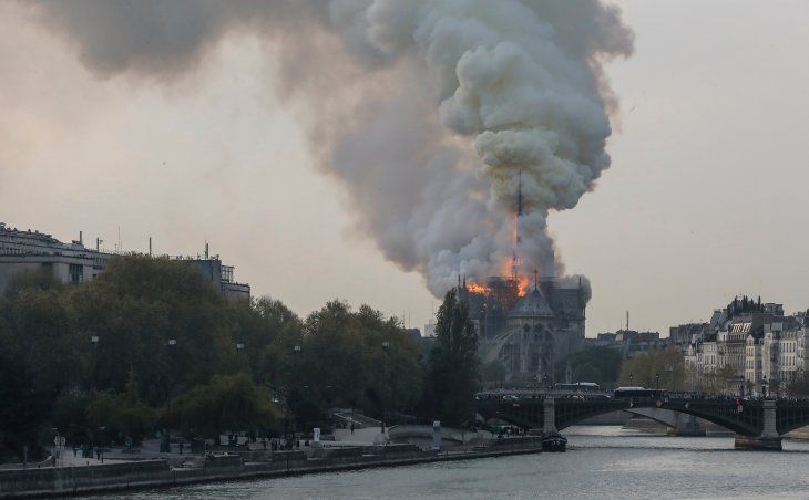 Notre Dame